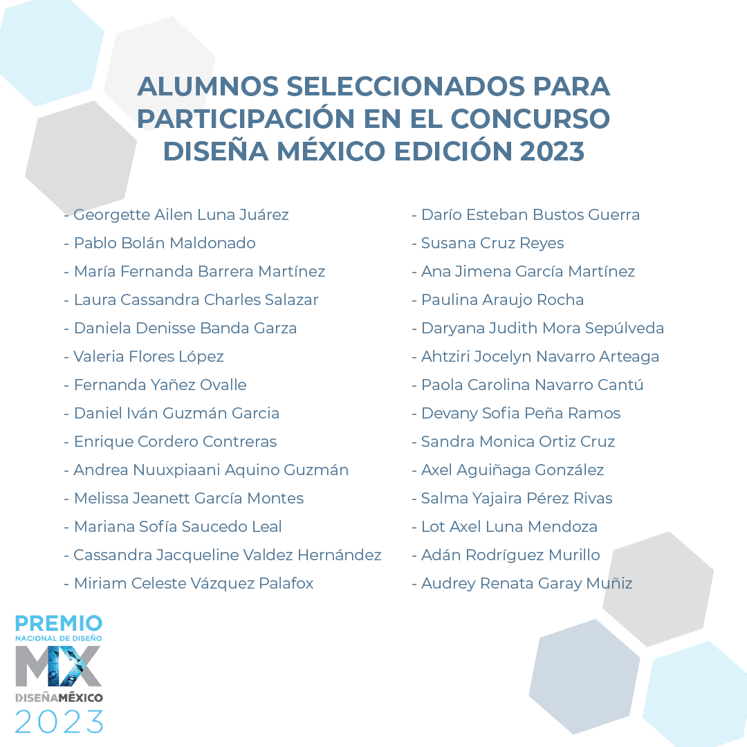 Alumnos con Proyectos Seleccionados a Participar en Diseña México 2023